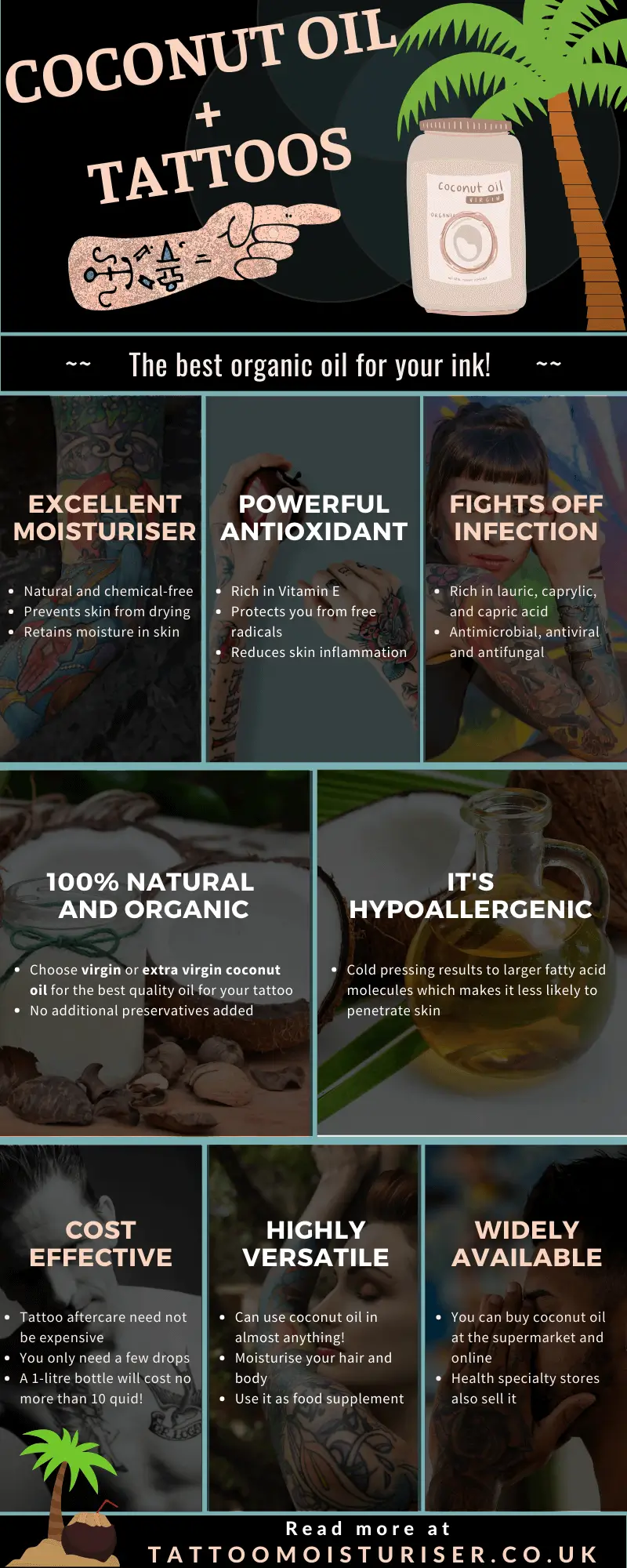 Infographic-benefits-of-coconut-oil-on-tattoos Infographic benefits of coconut oil on tattoos